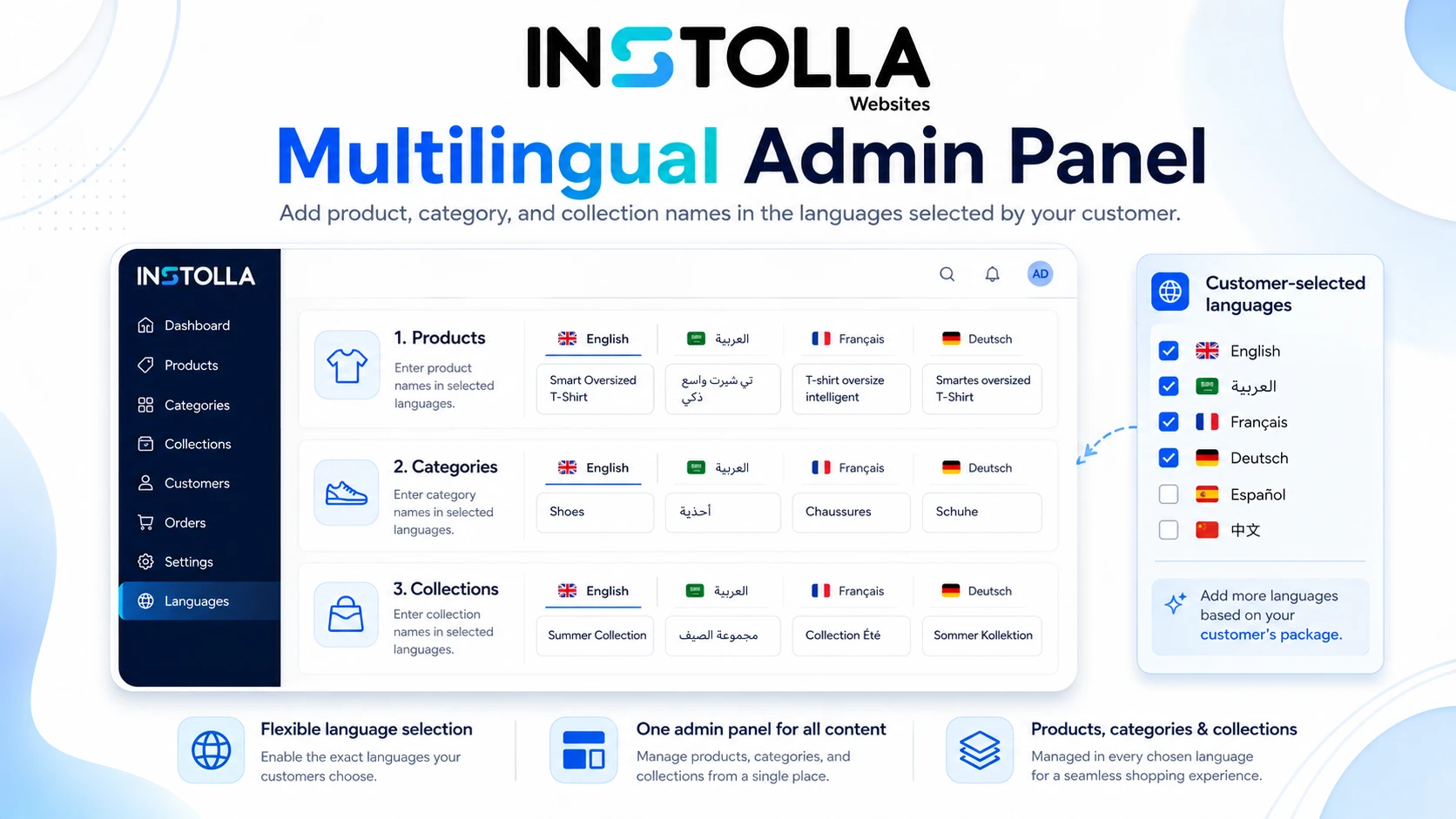 Instolla Commerce — Fashion Edition